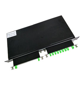Splitter-Panels