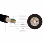 Multi Loose Tube Fiber Optic Cable