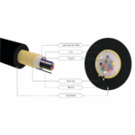 Unitube Unarmoured Fiber Optic Cable