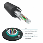 Unitube Armoured Fiber Optic Cable