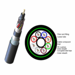Sheath Single-Armored Fiber Optic Cable