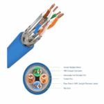 S/FTP 4 Pairs Cable-Category 8.1-LSZH Sheath