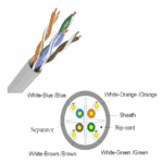D-Connect CAT6A UTP PVC Cable