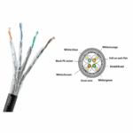 D-Connect CAT6A S/FTP Outdoor Cable